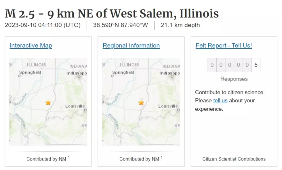 USGS