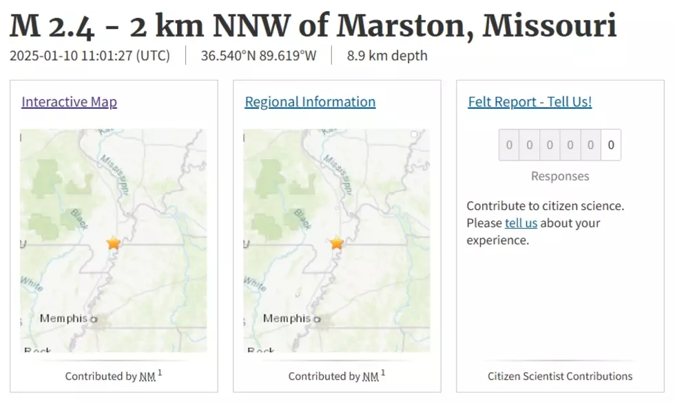 USGS