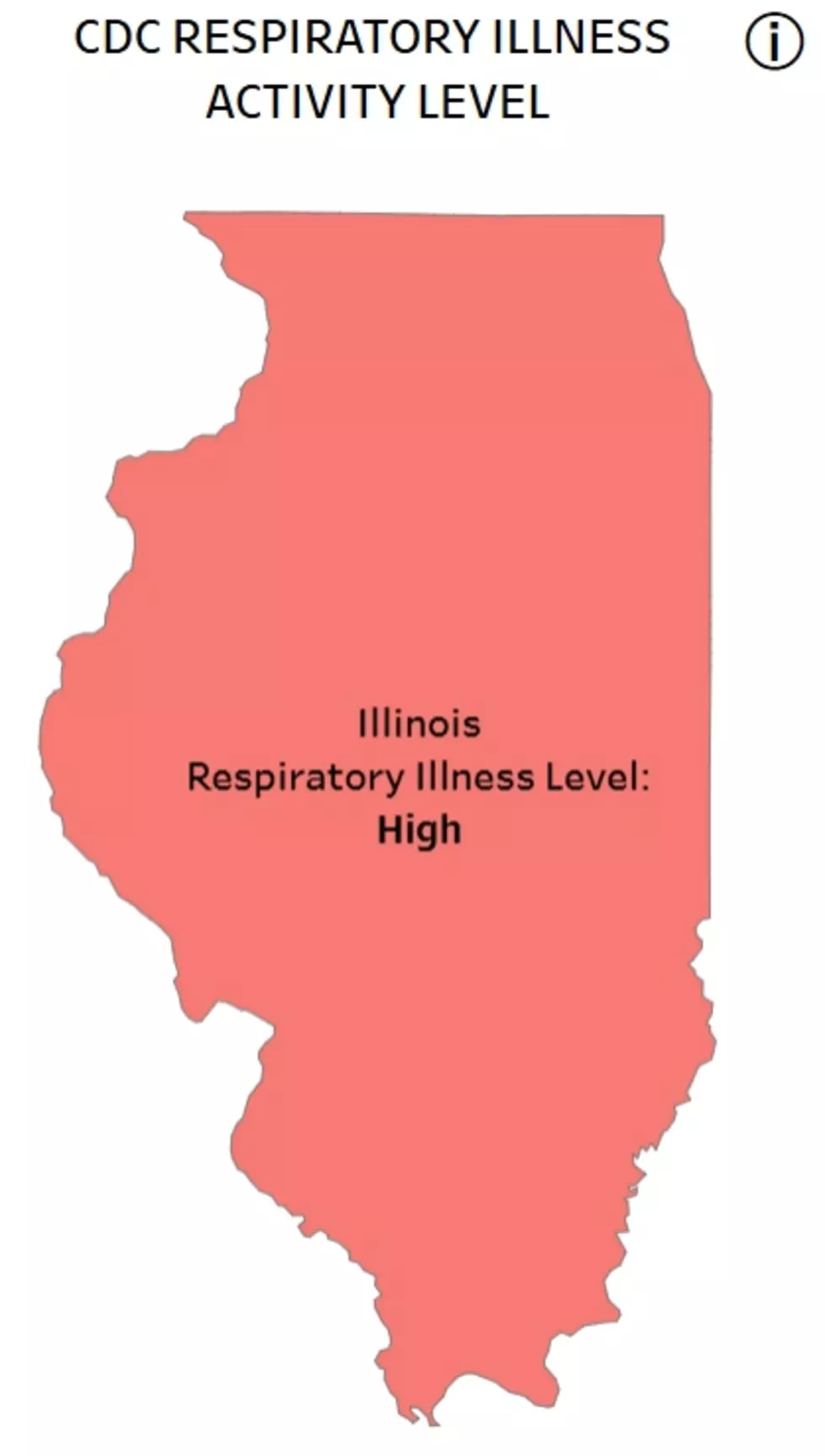 Illinois Department of Health