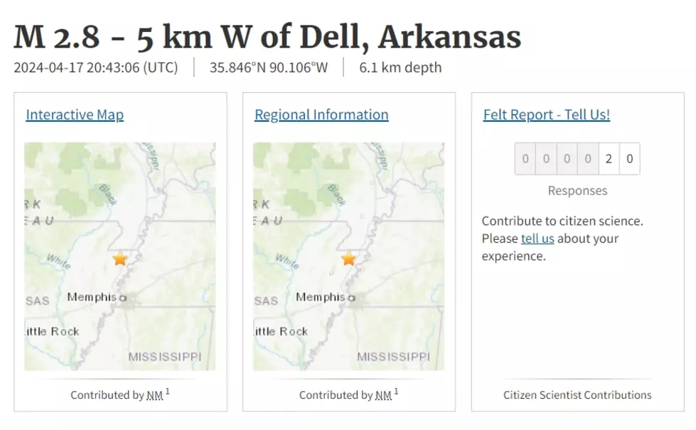 USGS