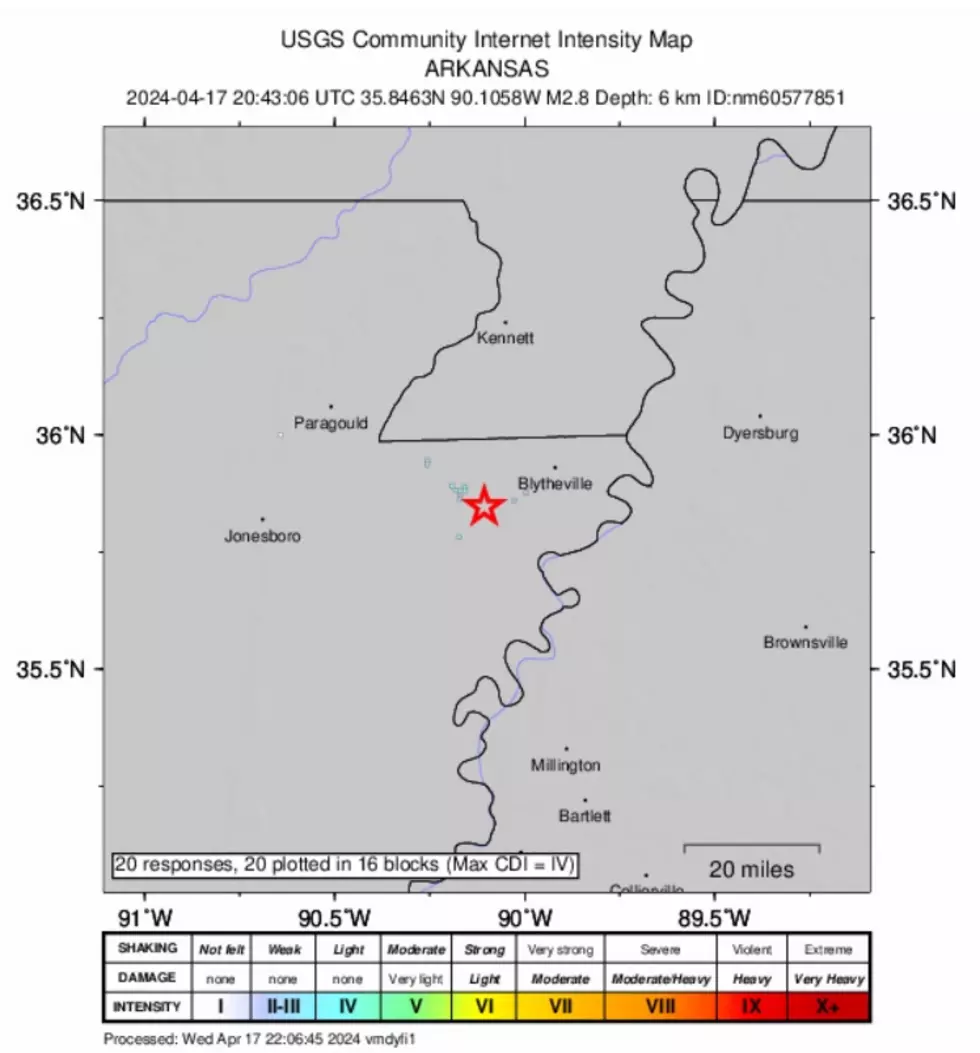USGS